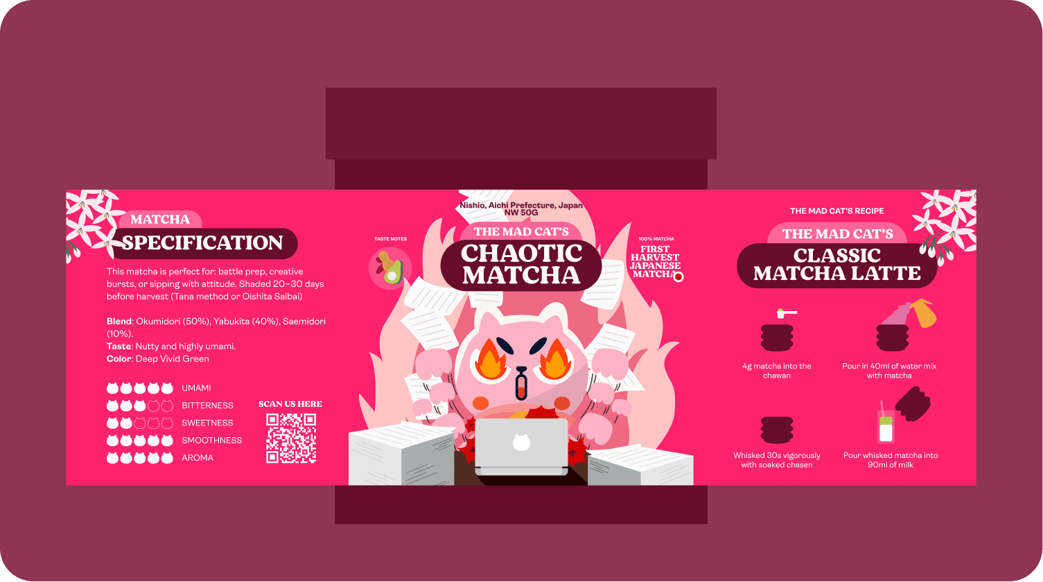 Chaotic Matcha packaging specification sheet, with Meecho typing furiously at a laptop
